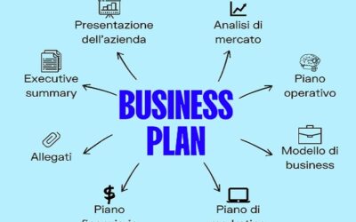 Il Business Plan, perché è così importante per accedere ai finanziamenti?