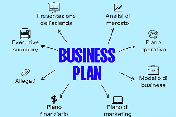 Il Business Plan, perché è così importante per accedere ai finanziamenti?